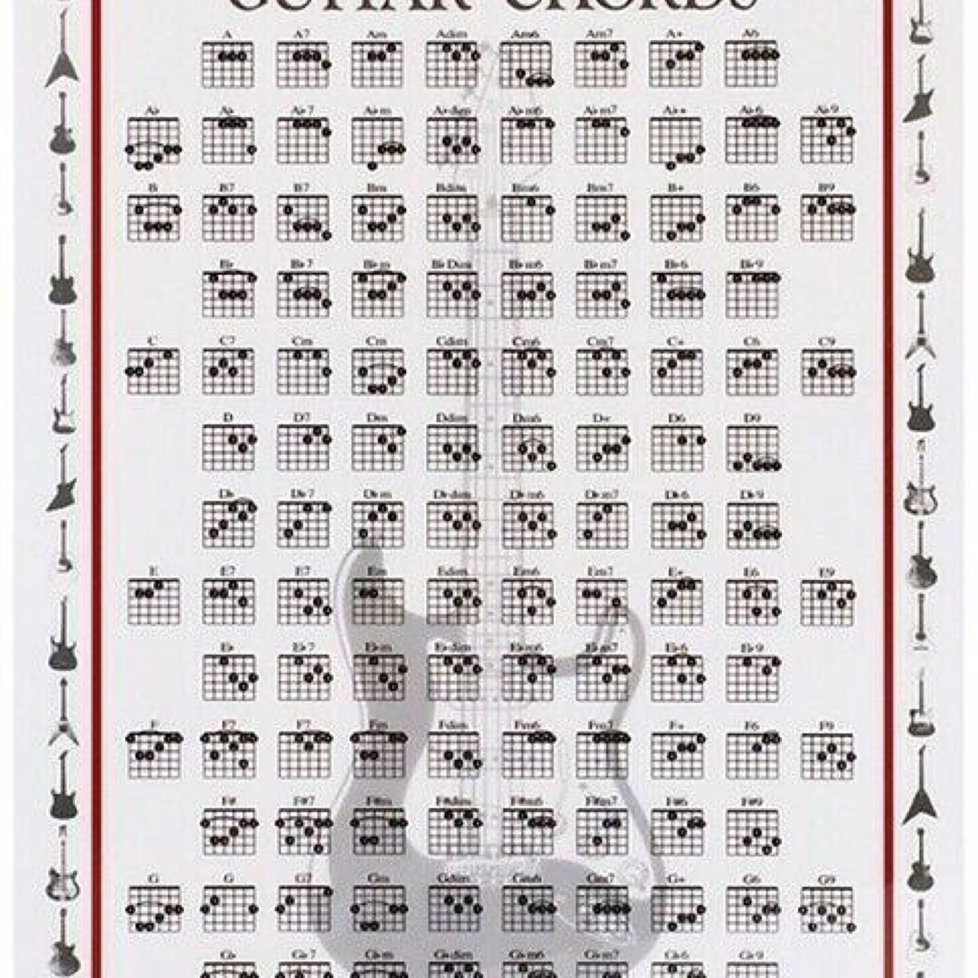 Walrus Productions Guitar Chords Laminated Mini Chart | Poster 8.5"x11 ...