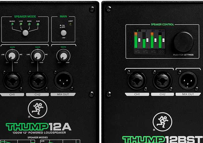 Mackie Thump 12A Powered Loudspeakers | BlackCat Music Shop